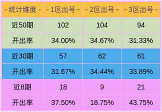 一码一肖，揭秘精准预测的秘密—100%精准预测之道,一码一肖100%精准—揭秘精准预测的秘密