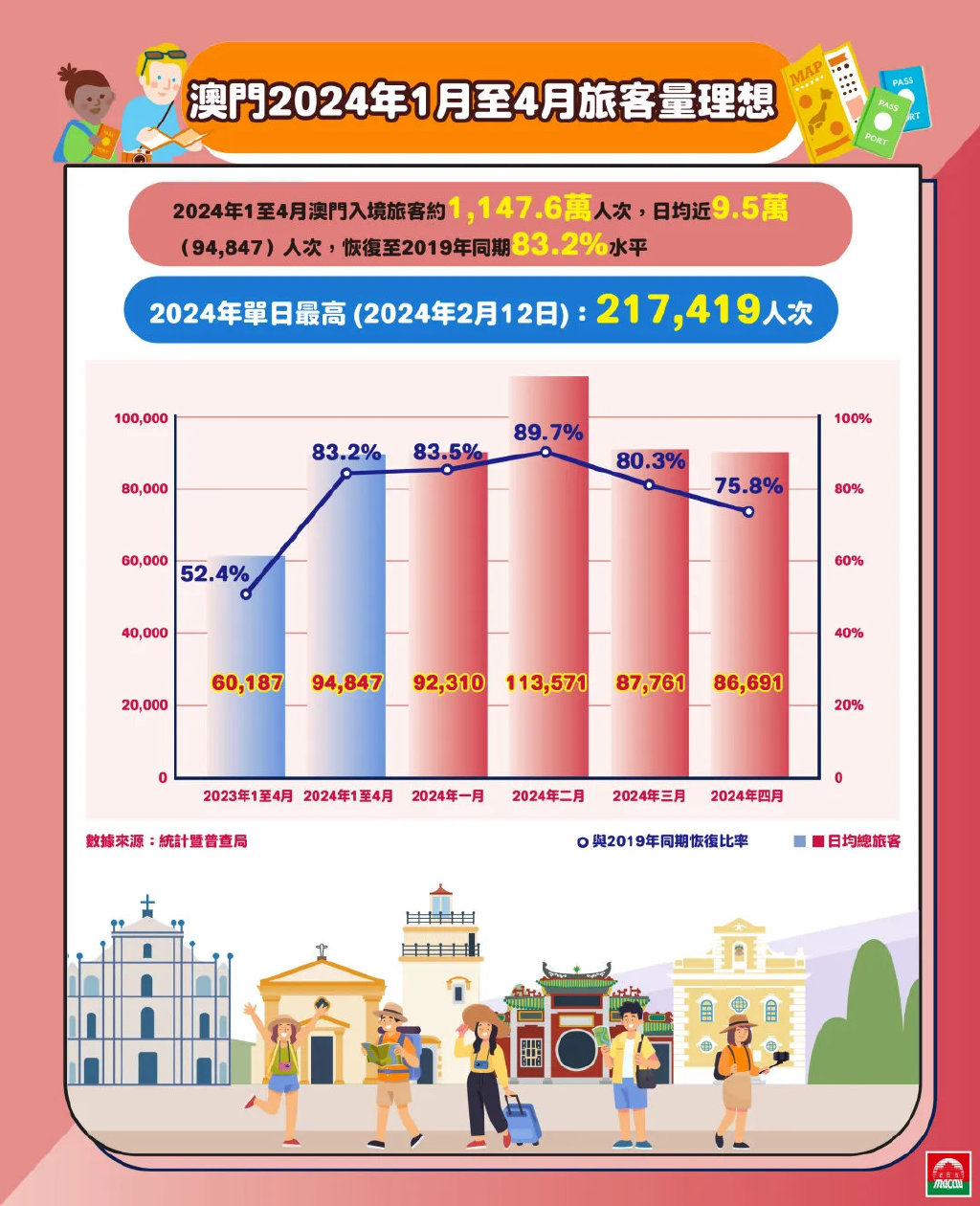 咨询 第1025页