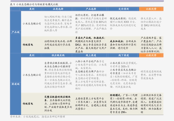 百科 第1005页