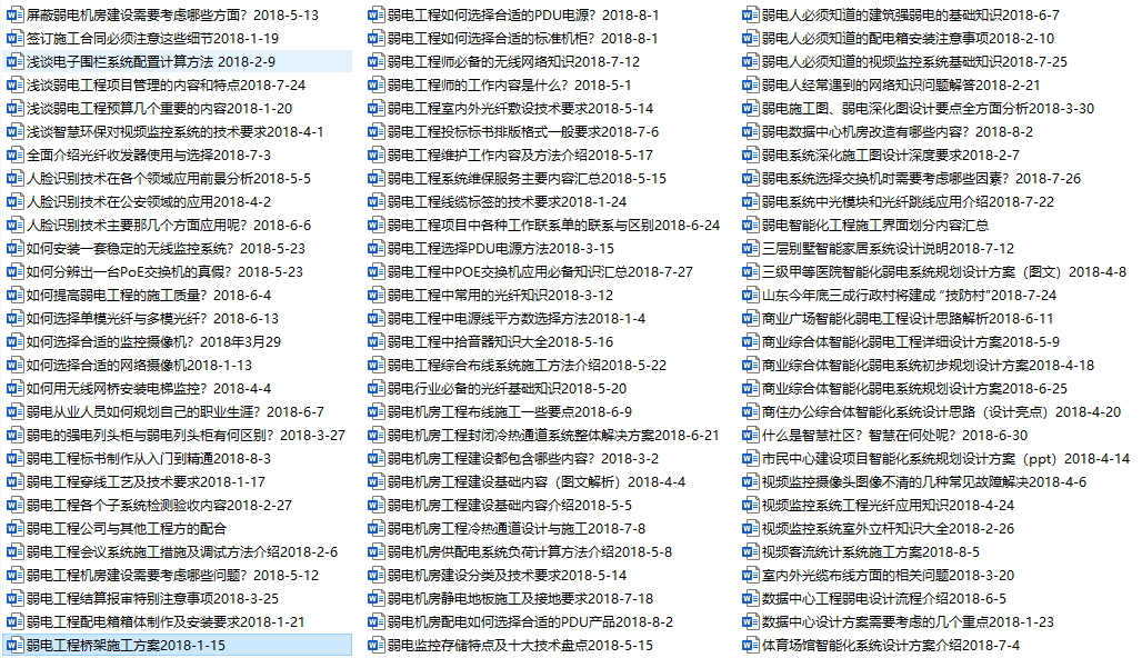 咨询 第1016页