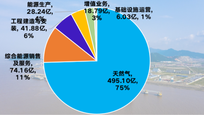 百科 第1002页