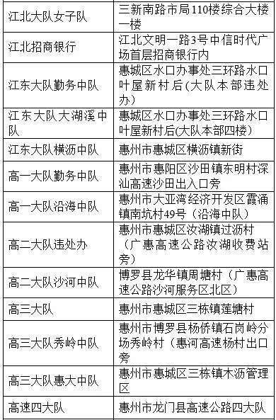 百科 第995页