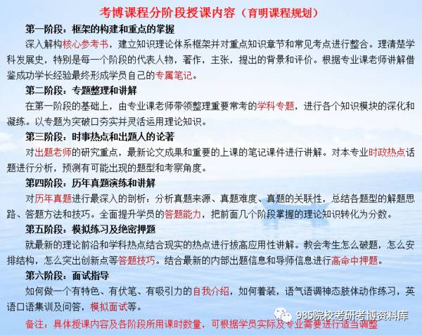 咨询 第1007页