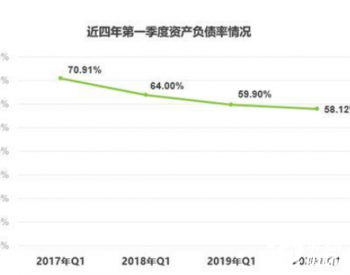 百科 第984页