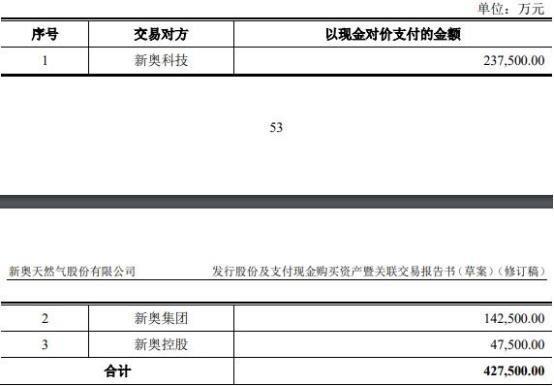 百科 第976页