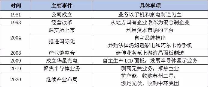 百科 第975页
