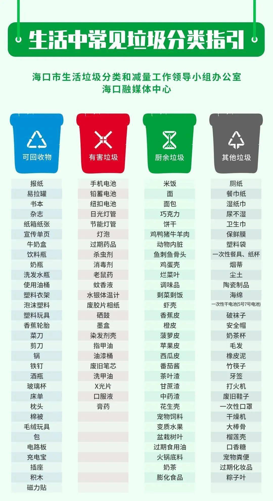 咨询 第985页