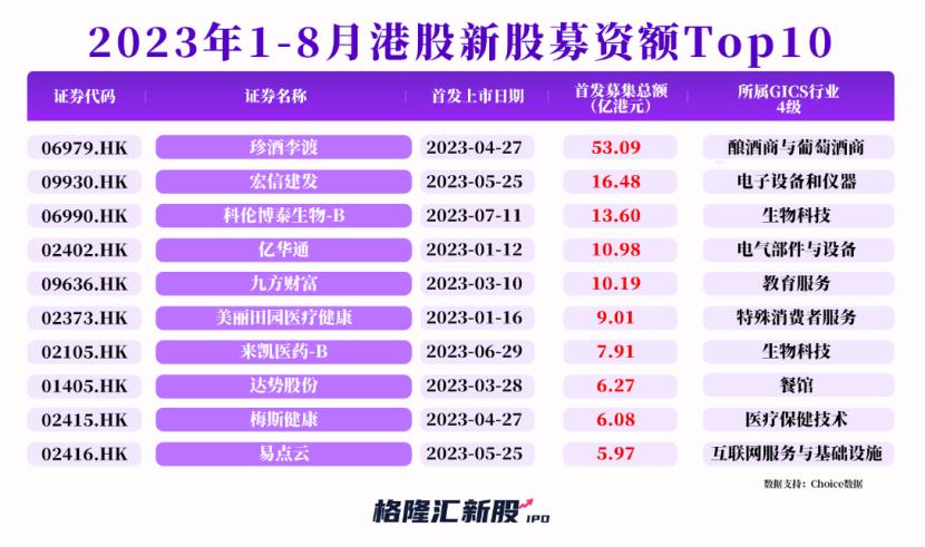 百科 第970页