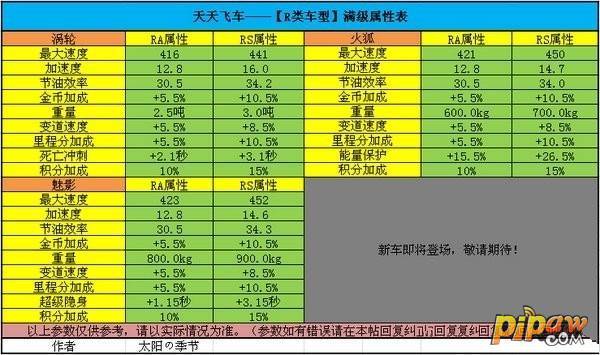 咨询 第983页