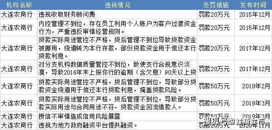 新闻 第985页
