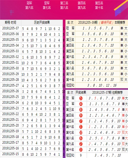 百科 第956页