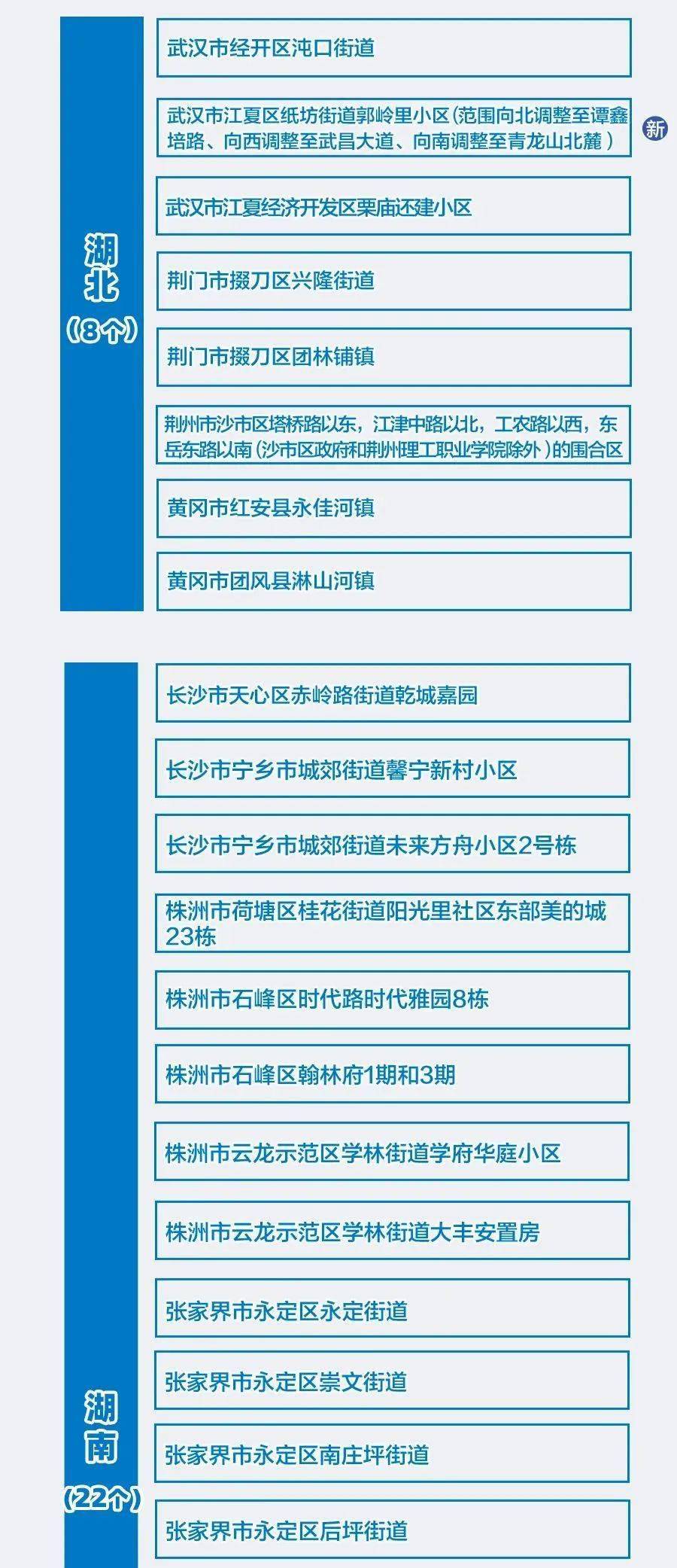 百科 第955页