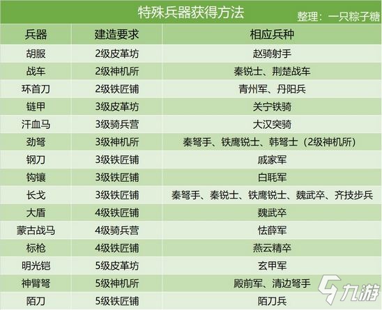 新闻 第972页