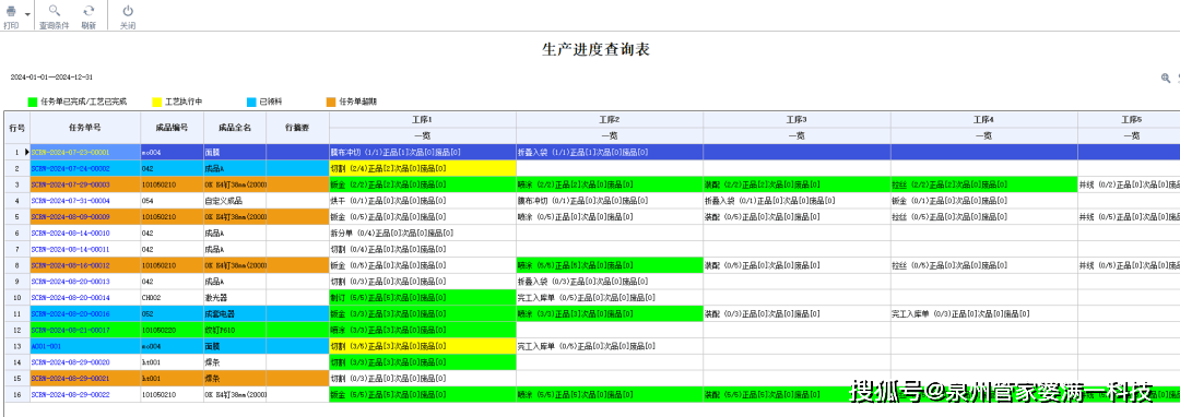 咨询 第960页