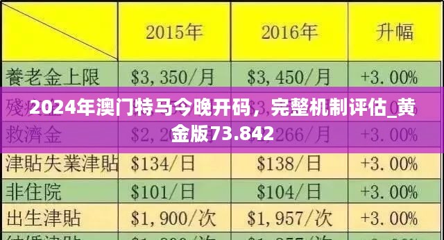 第2647页