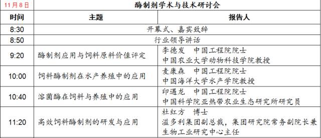 咨询 第110页