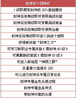 百科 第95页