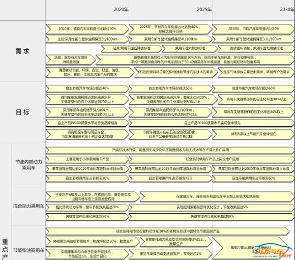 百科 第93页