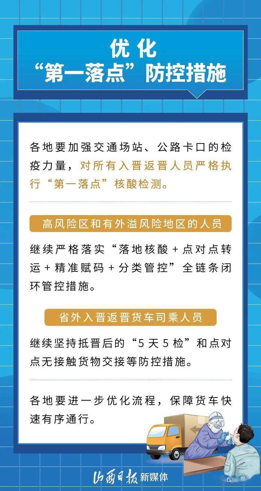 咨询 第90页