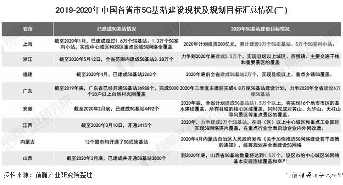 咨询 第85页