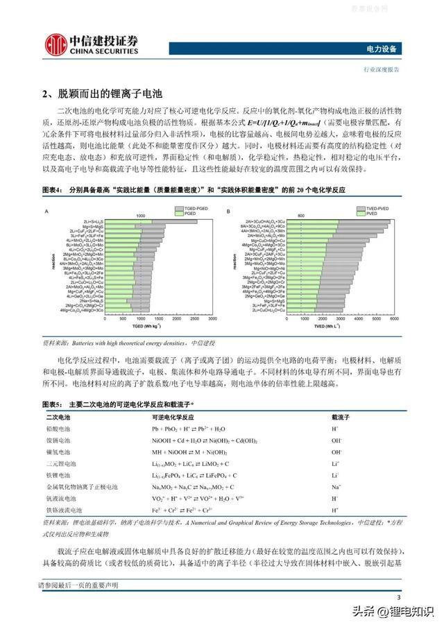 咨询 第82页