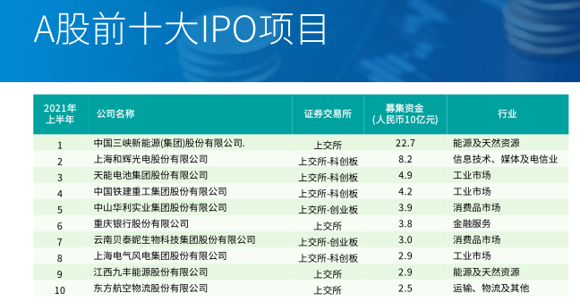 百科 第81页