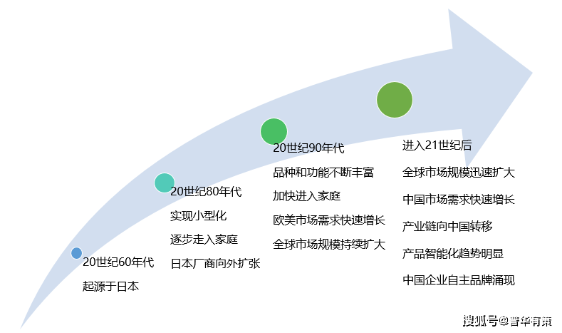 咨询 第75页
