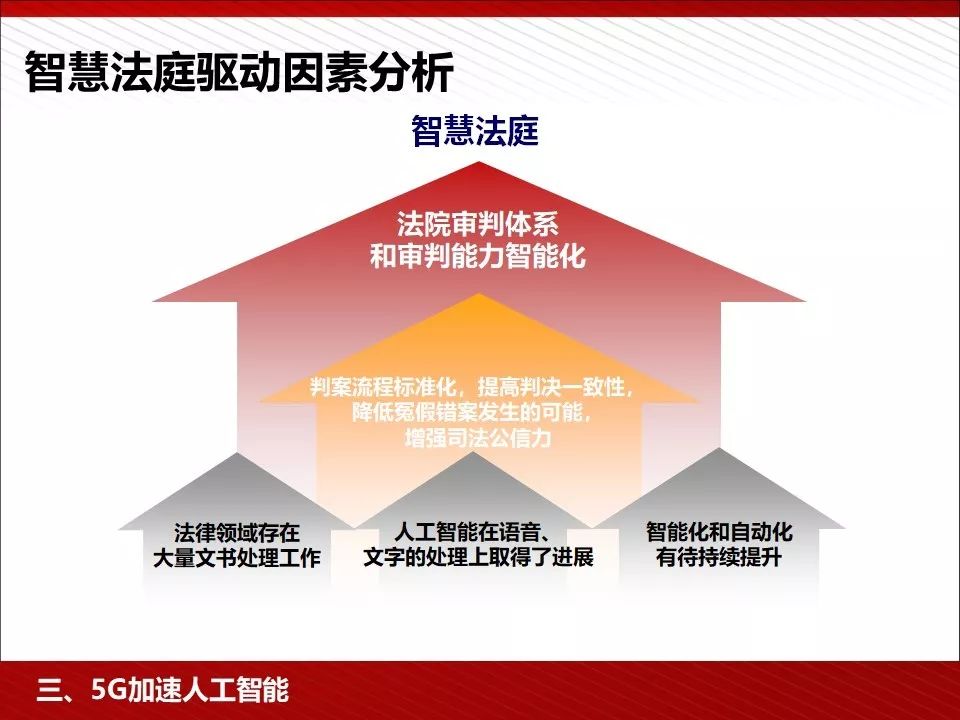 咨询 第71页