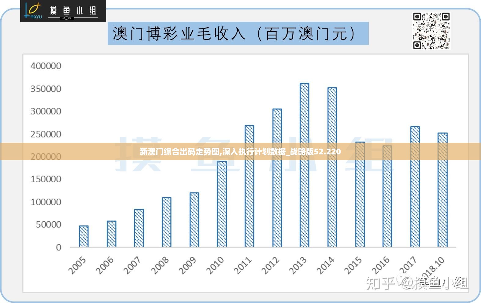 百科 第68页