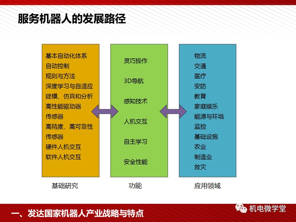 新澳2025最新资料大全,决策资料解释定义_AR94.463