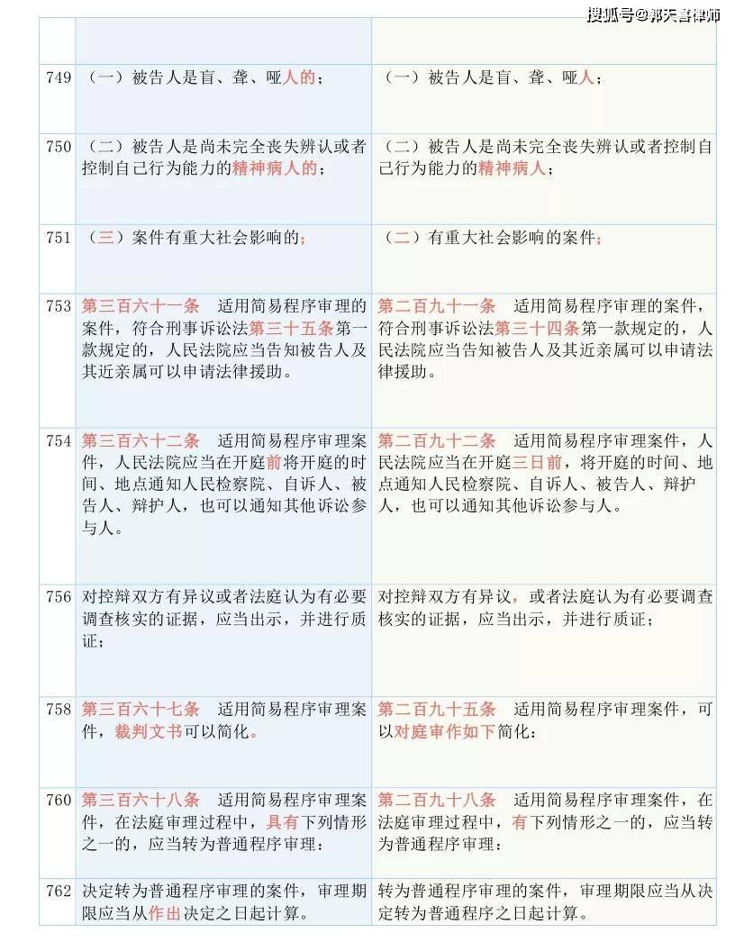 新闻 第51页