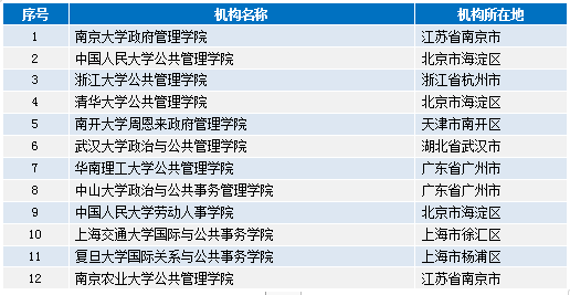 咨询 第44页