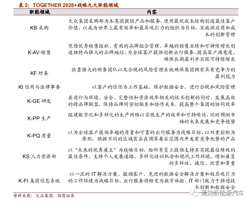 咨询 第41页