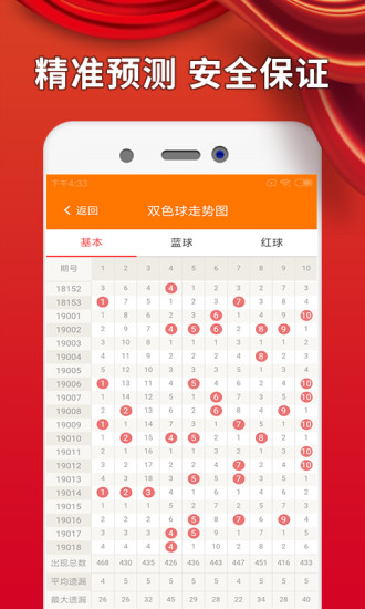 咨询 第33页