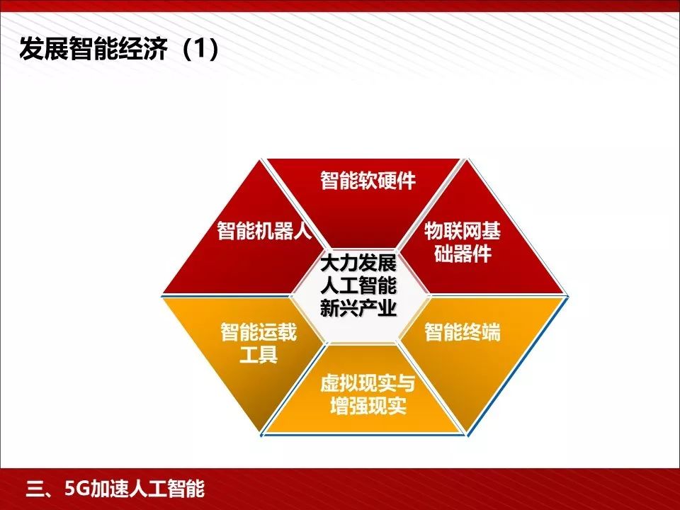 咨询 第28页