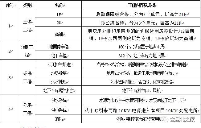 新奥2025年免费资料大全,新奥2025年免费资料大全汇总