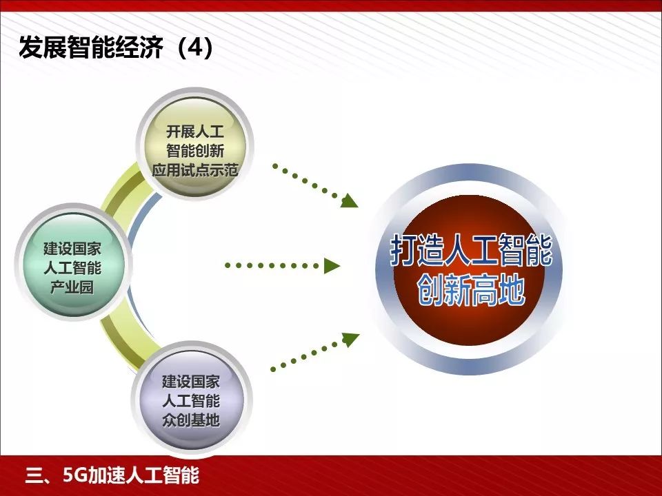 新闻 第10页