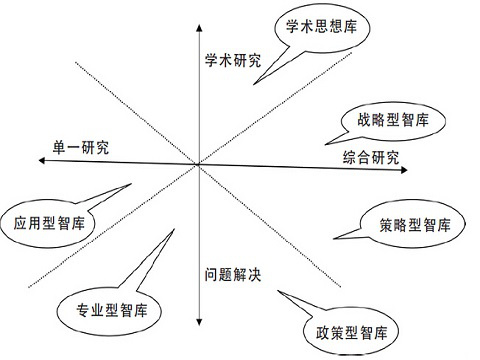 咨询 第9页